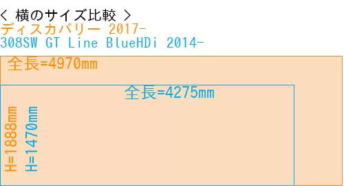 #ディスカバリー 2017- + 308SW GT Line BlueHDi 2014-